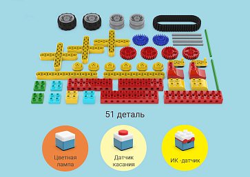 Набор WiseChild2 C, продвинутый уровень – портал поставщиков НСППО - 2